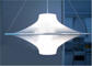 Innolux-Looki - bild 5